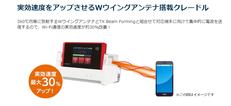 Wx05のクレードルは必ず契約と同時に入手しておこう その理由を解説