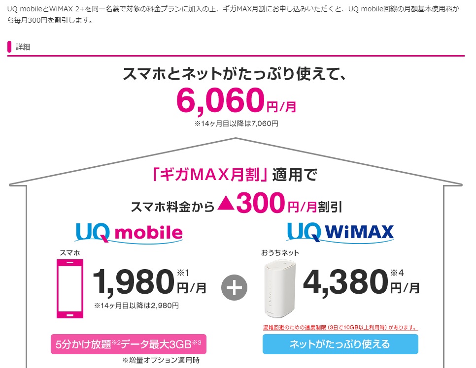 UQ WiMAX ギガMAX月割 概要について
