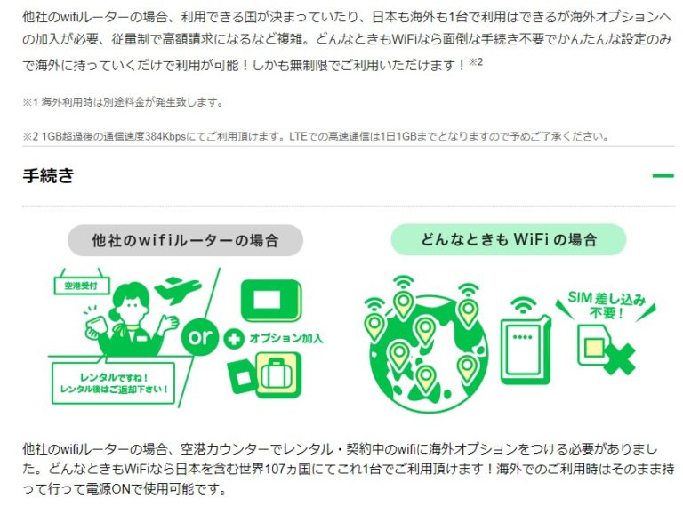 どんなときもWiFiは完全無制限+エリア心配なく海外でも使えるモバイルWiFi!メリットとデメリットも解説 どんなときもWiFiは完全無制限+エリア心配なく海外でも使えるモバイルWiFi!メリットとデメリットも解説